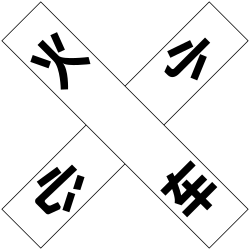 Railroad sign